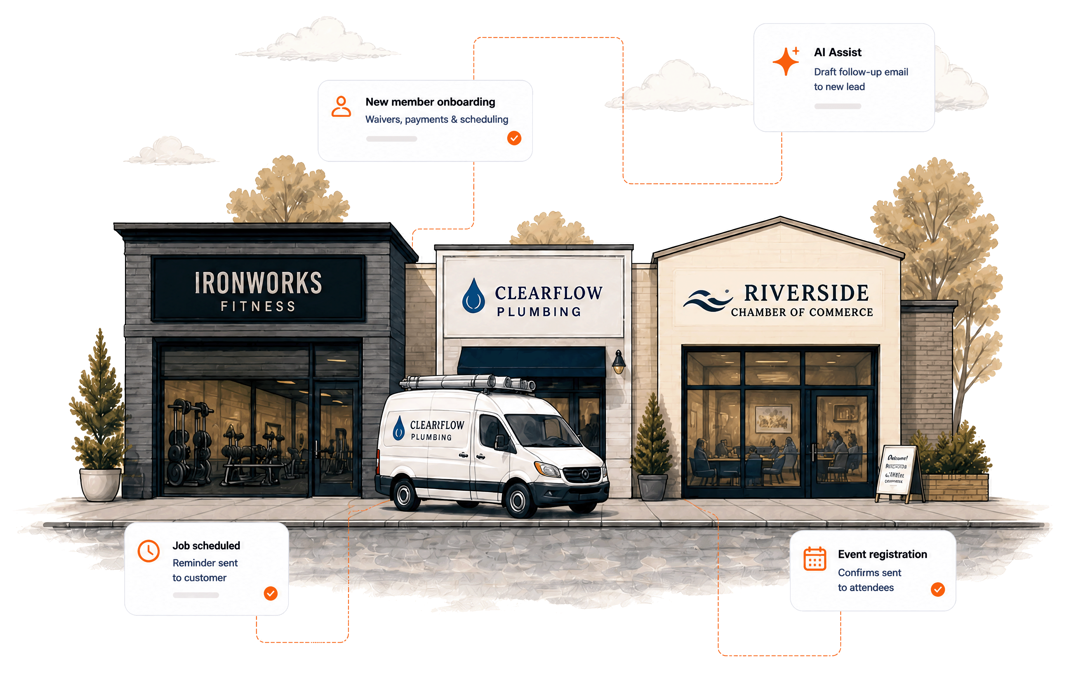 Illustration of a fitness studio, plumbing company, and chamber of commerce storefront with Diagonal automations floating around them — member onboarding, AI-drafted follow-ups, job scheduling, and event registration.